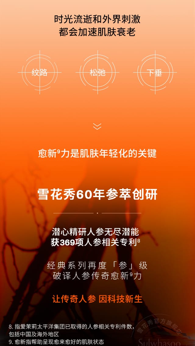 第六代 天游ty8线路测试中心人参霜