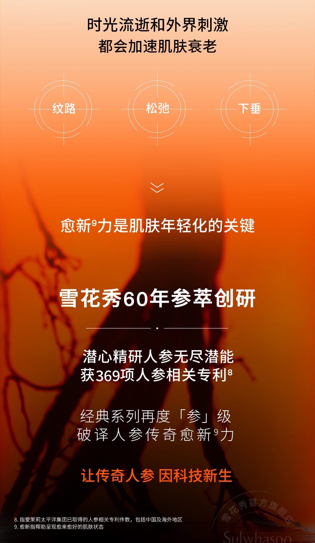 第六代 天游ty8线路测试中心人参霜