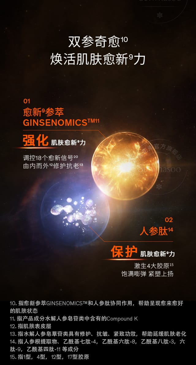 第六代 天游ty8线路测试中心人参霜