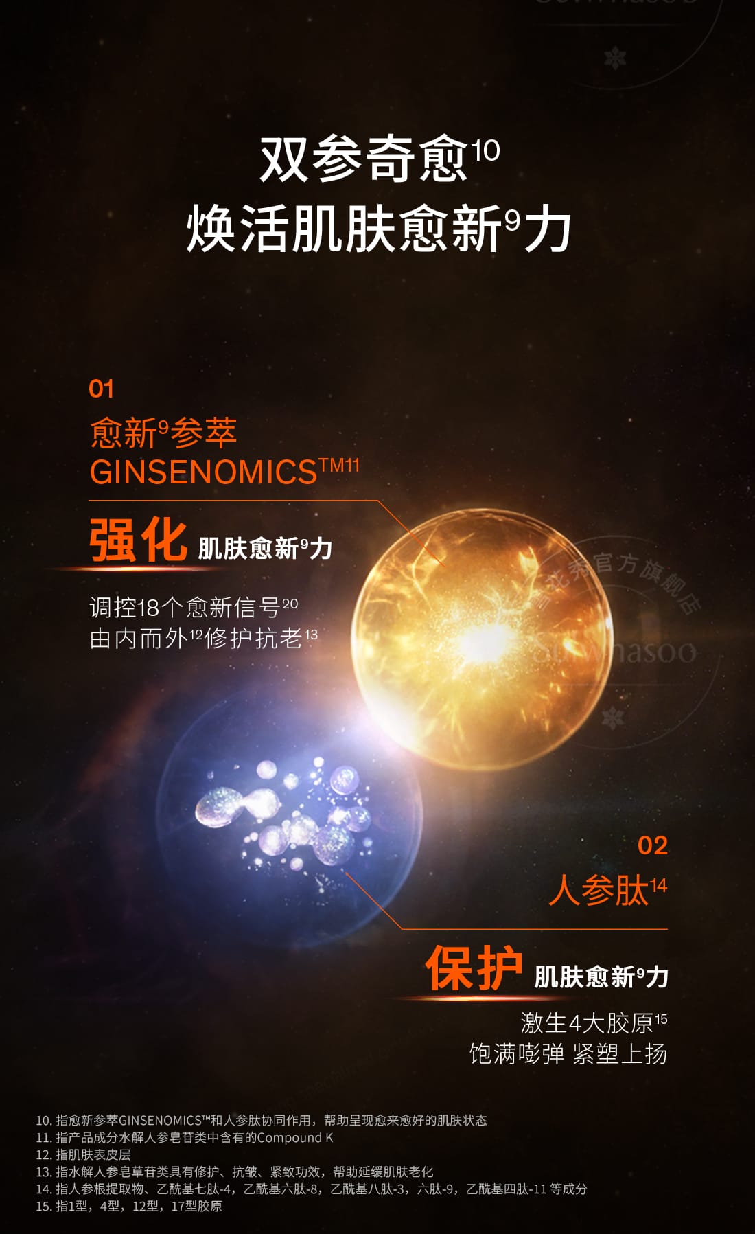 第六代 天游ty8线路测试中心人参霜