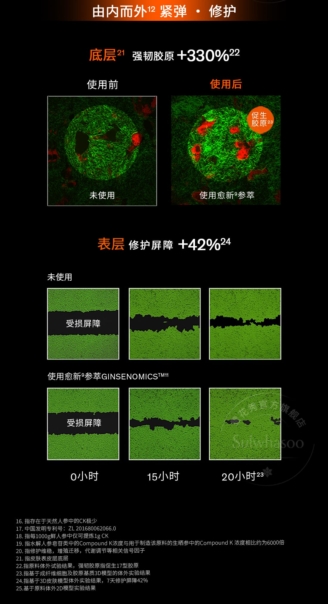 第六代 天游ty8线路测试中心人参霜