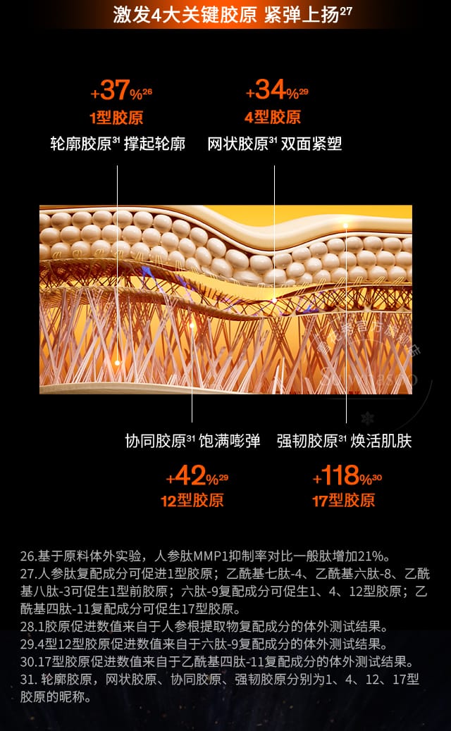 第六代 天游ty8线路测试中心人参霜