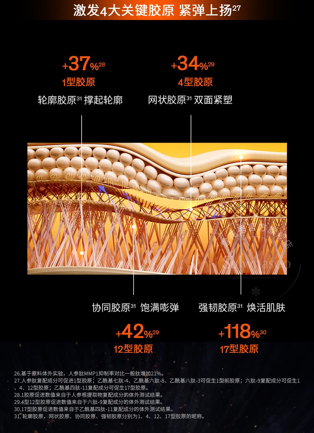 第六代 天游ty8线路测试中心人参霜