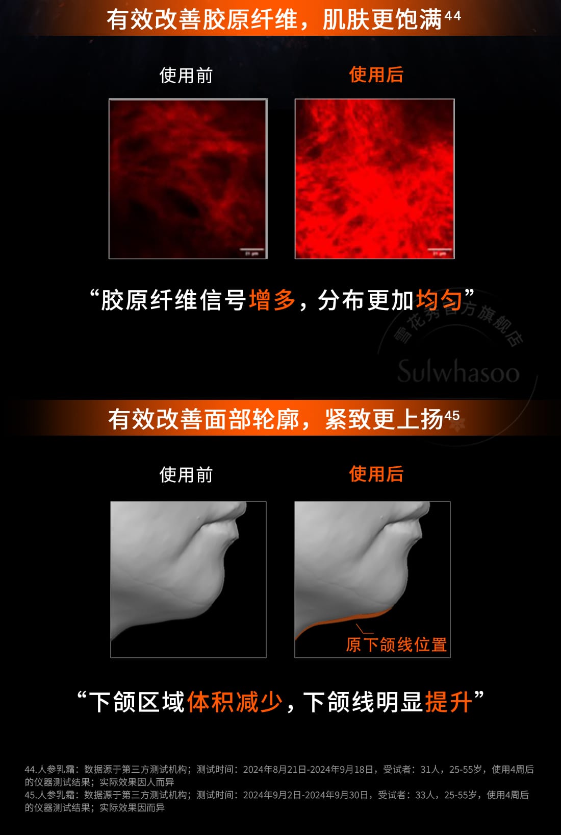 第六代 天游ty8线路测试中心人参霜