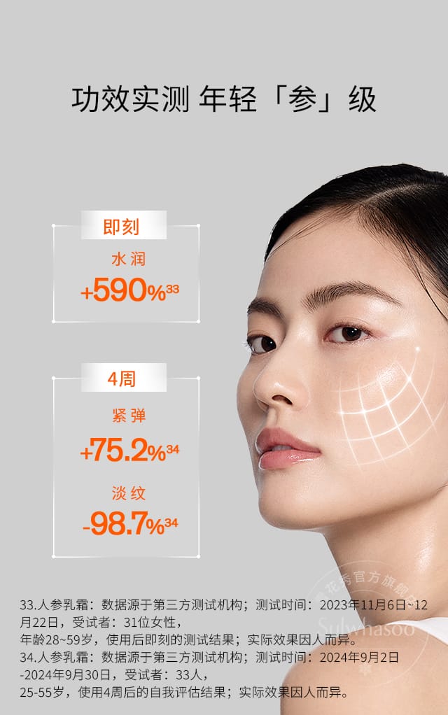 第六代 天游ty8线路测试中心人参霜