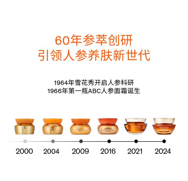 第六代 天游ty8线路测试中心人参霜