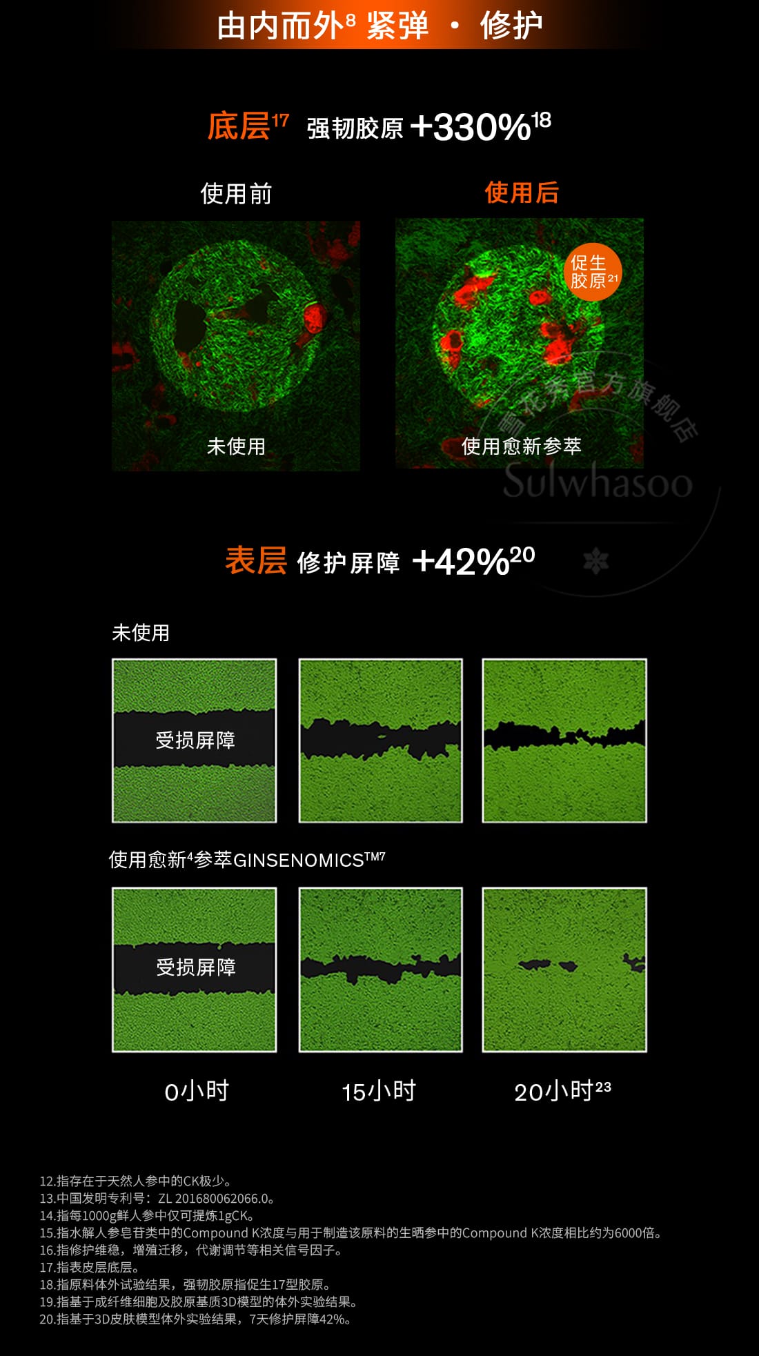 天游ty8线路测试中心人参水乳