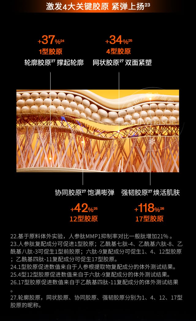 天游ty8线路测试中心人参水乳
