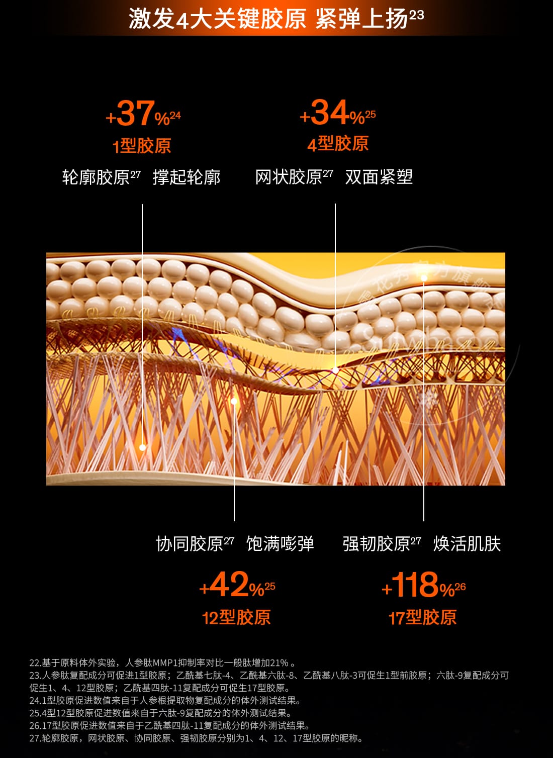天游ty8线路测试中心人参水乳