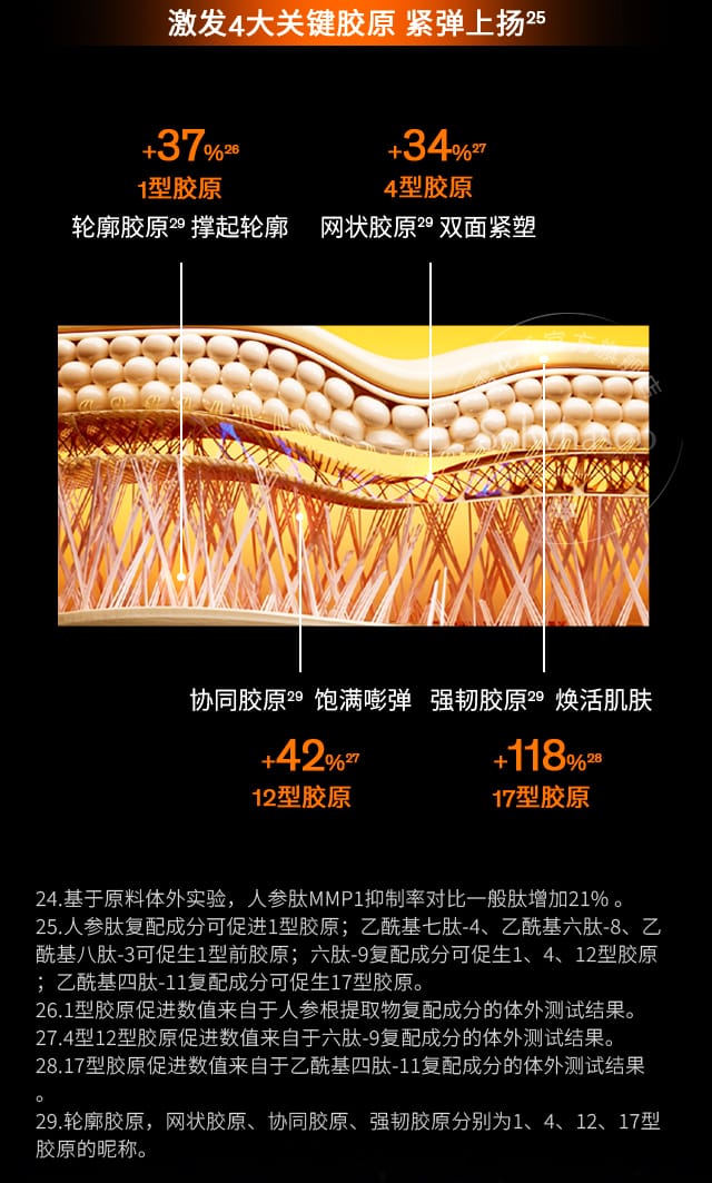 天游ty8线路测试中心人参精华水