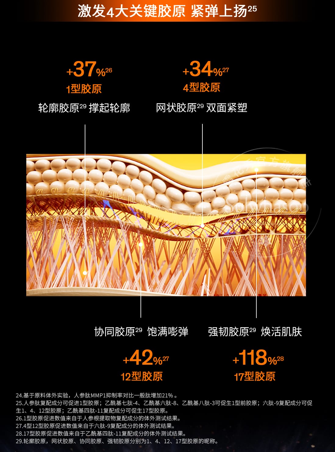 天游ty8线路测试中心人参精华水