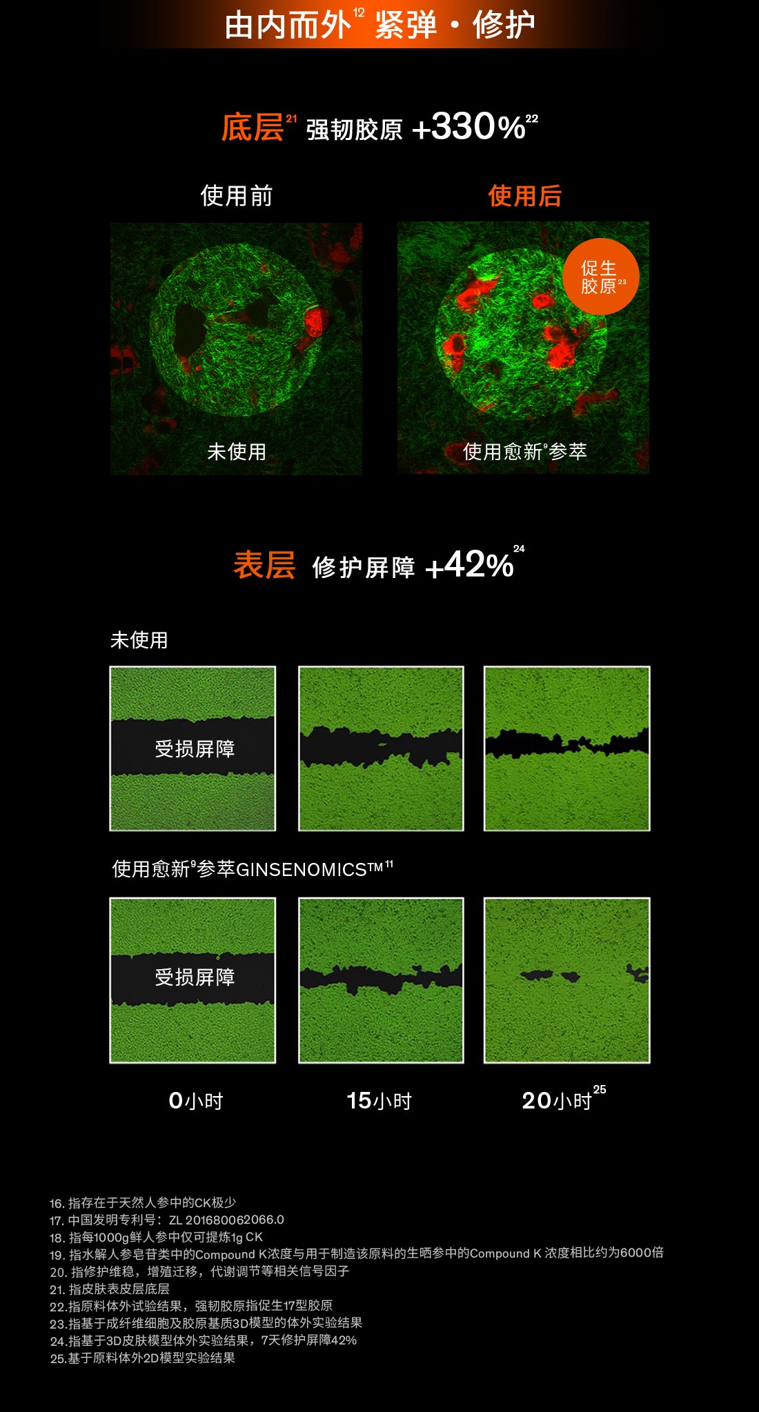 第六代 天游ty8线路测试中心人参霜