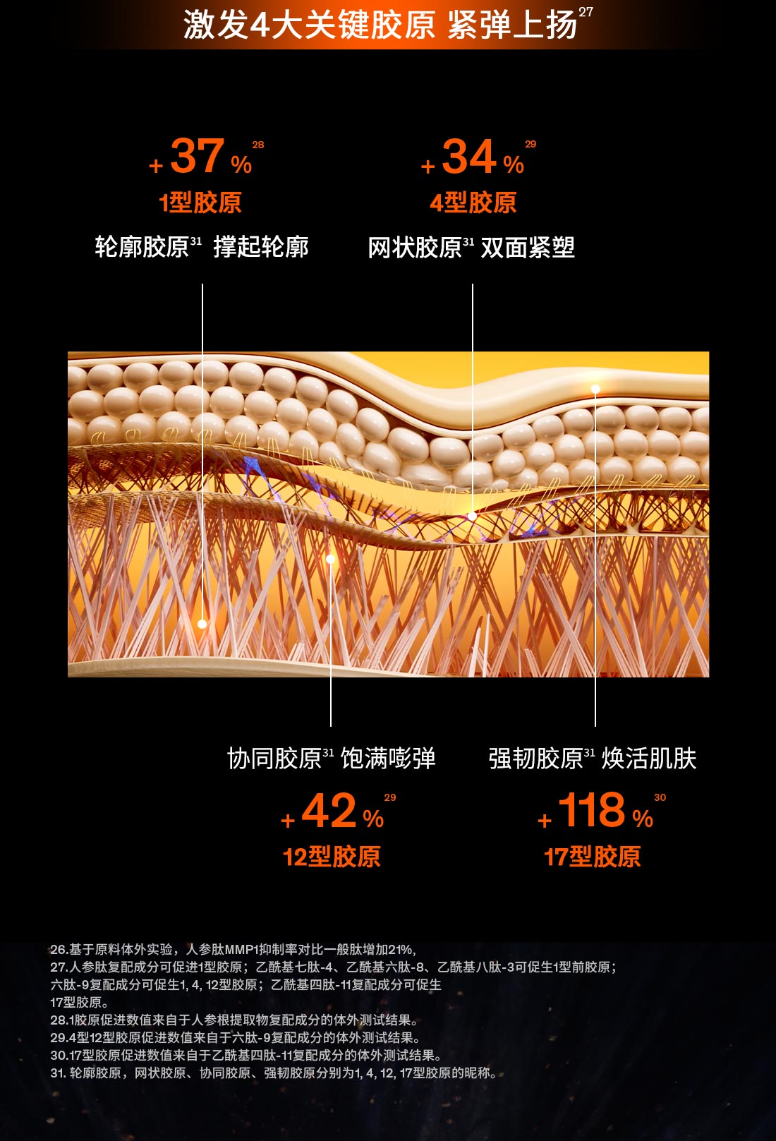 第六代 天游ty8线路测试中心人参霜