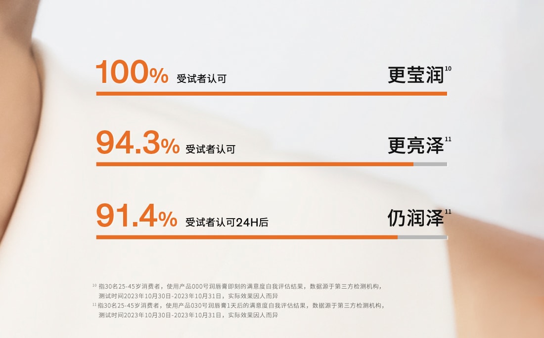 天游ty8线路测试中心焕活润唇膏